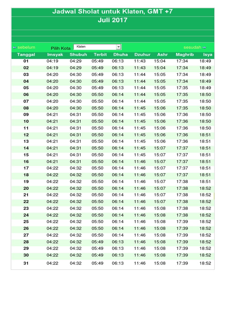 Jadwal Sholat Untuk Klaten 1