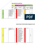 Contoh Risk Register Keperawatan