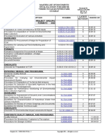 Masterlist Npcil