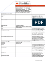 Kamus Hukum Terlengkap - 11.000 Istilah PDF