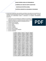 Lista de Exercícios de Estatística Descritiva Uni e Bivariada