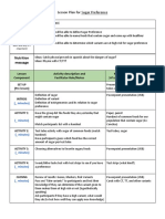 lesson plan template- sugar preference research-2