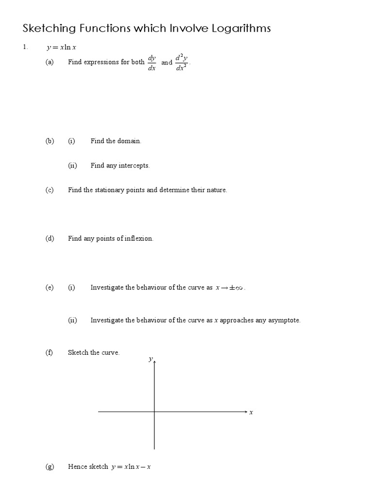 Sketching Functions Which Involve Logs | PDF | Logarithm | Asymptote