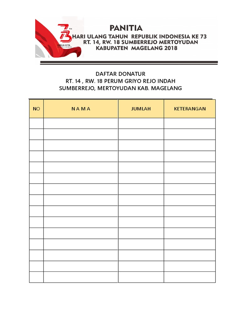 Contoh Tabel Donatur vrogue.co