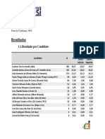 Resultados - Pesquisa - PMDF