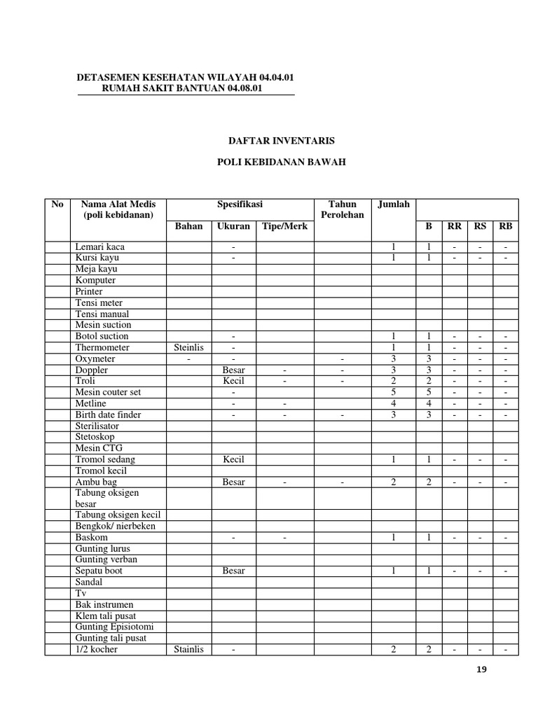 Inventaris Poli Kebidanan Rumah Sakit | PDF