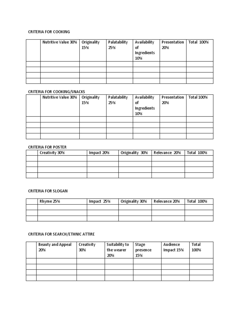 criteria-for-cooking-contest