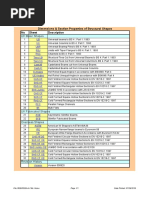 Steel | PDF | Solid Mechanics | Building Engineering