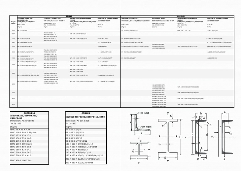 npb-400-beam-unit-weight-guaranteed-authentic-brunofuga-adv-br