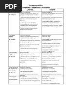 Engagement Rubric