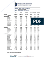 June 2018 County Unemployment Charts