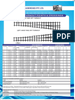 turnout-pointsandcrossings.pdf