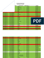 ExpenseReport TB-SGR 2018