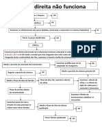 20° Diagrama Sapata direita (divisor) não funciona.doc