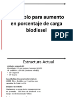 Evaluacion Aumento en porcentaje de Biodiesel