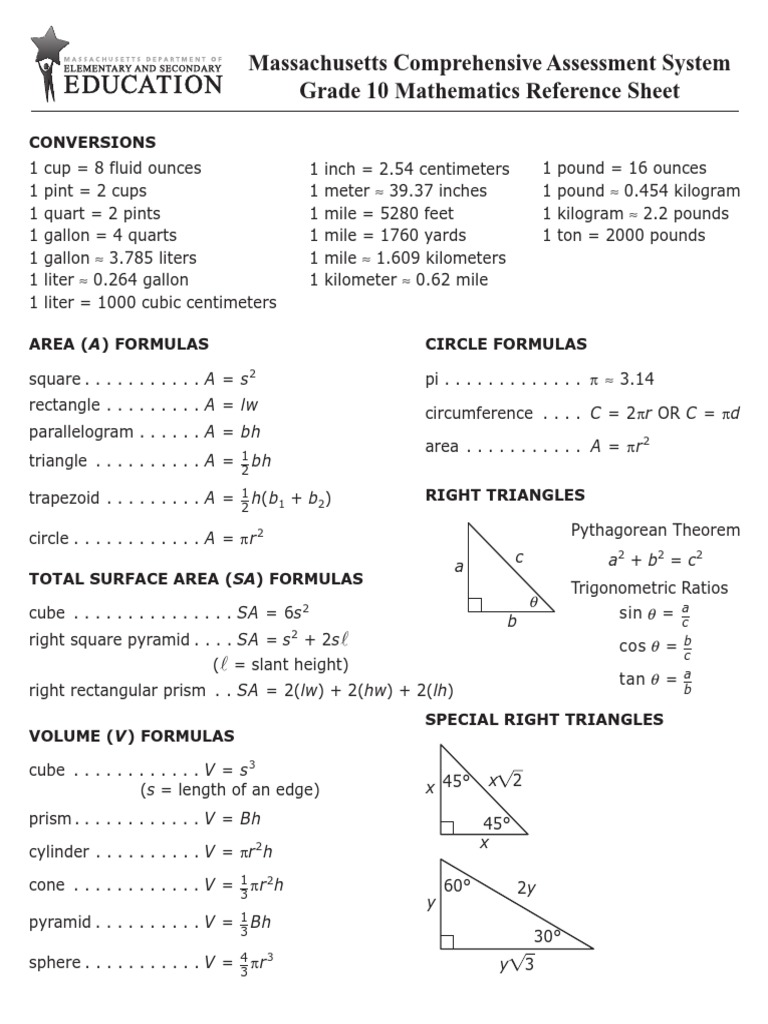 10th Grade MCAS Math Reference Sheet | PDF