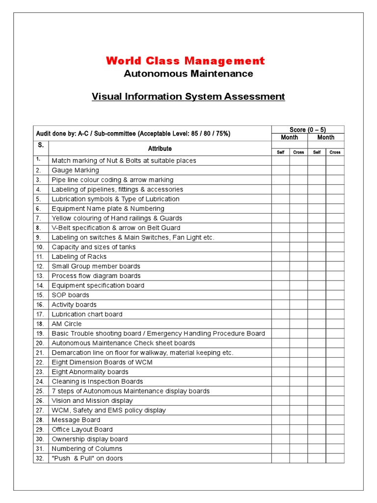 World Class Management: Autonomous Maintenance Visual Information ...