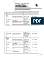 2.1.4.1 Data Sarana Dan Prasarana Revisi 2