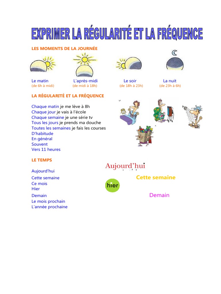 Exprimer La Regularite Et La Frequence En Francais Pdf