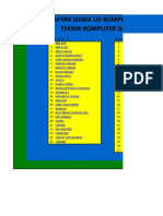 Daftar Siswa Uji Kompetensi Kejuruan Teknik Komputer dan Jaringan