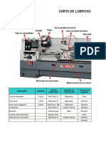 Ejemplo Carta de Lubricación Torno Colchester