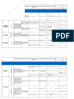 01. Sgsst - Pr - 001 Programa de Seguridad 2018