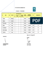 Fit For Work Recommendation: CV. BANJAGA - PO NO9500225080