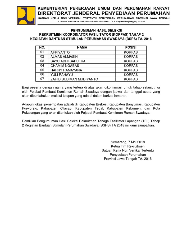 Hasil Seleksi Tenaga Bsps Tahap 2 Snvt Jateng 1