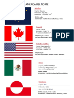 Paises de America: Bandera, Capital, Poblacion, Area Total, Idioma y Oceano.