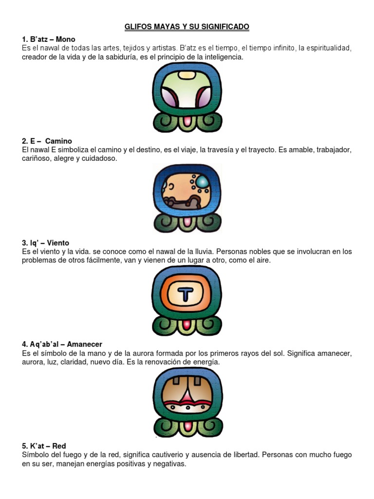 Glifos Mayas Y Su Significado Pdf