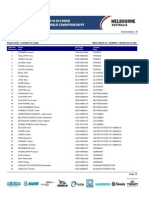 #Uci Listado Hombres s23 #Campeonatos Del #Mundo de #Ruta #Melbourne #2010worlds #Ciclismo @zciclismo