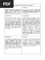 Qual é a doutrina católica sobre o ecumenismo.pdf