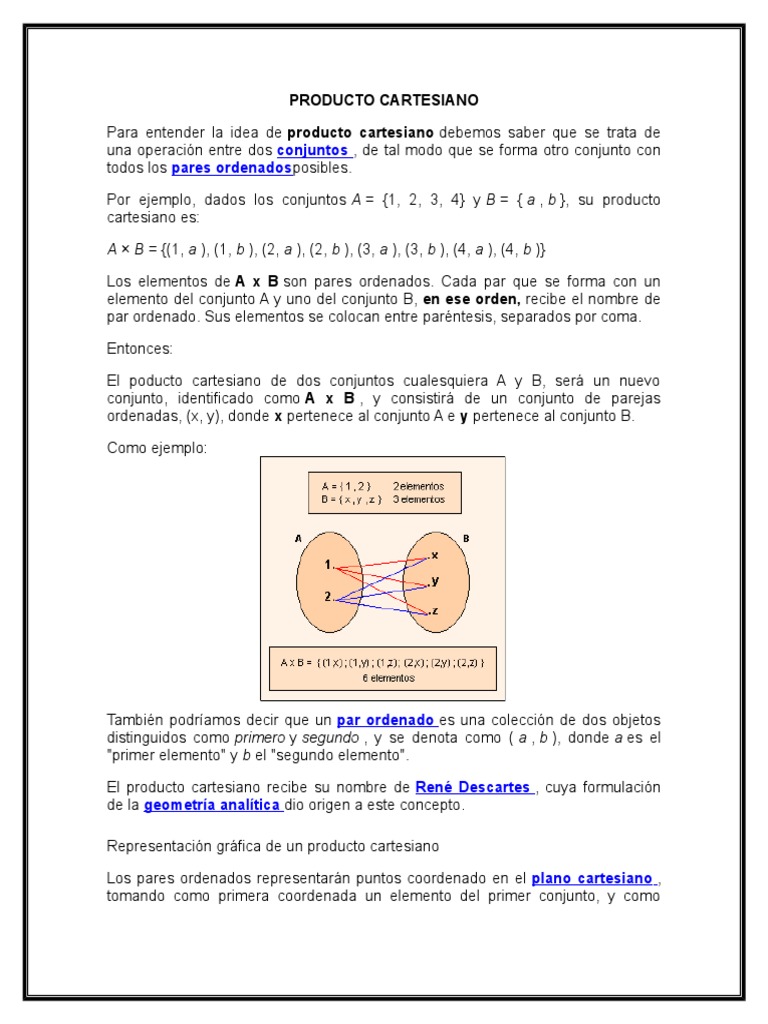 Producto Cartesiano | PDF | Sistema de coordenadas Cartesianas | Conjunto  (Matemáticas)