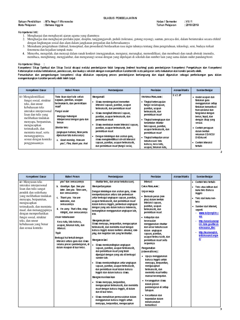 Silabus Bahasa Inggris Smk