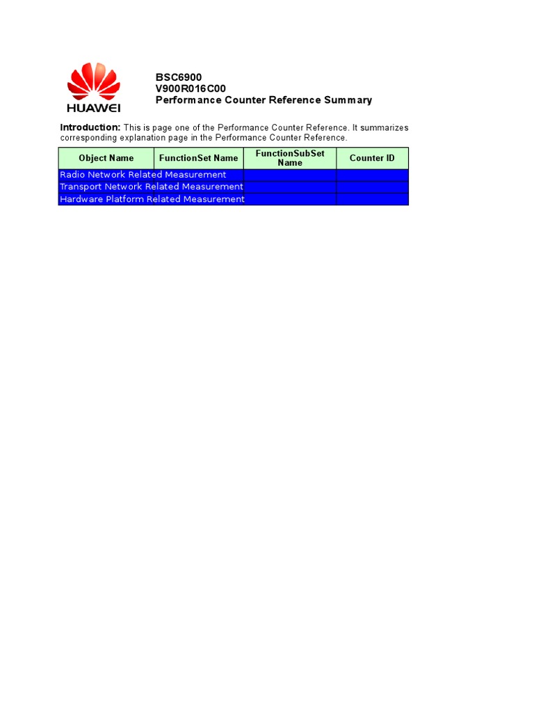 Performance Counter Reference Summary | PDF