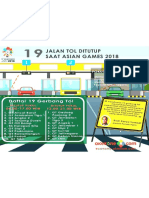Pintu Tol Jakarta Ditutup Saat Asian Games