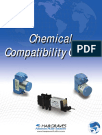 Chemical Combatibility Chart.pdf