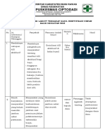 4.1.2.2 Dokumentasi Hasil Identifikasi Umpan Balik Dari Masyarakat