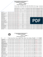 Analisis PPT 2018