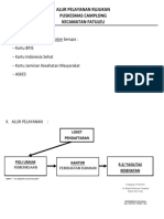 ALUR PELAYANAN RUJUKAN.docx