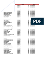 Data Undangan