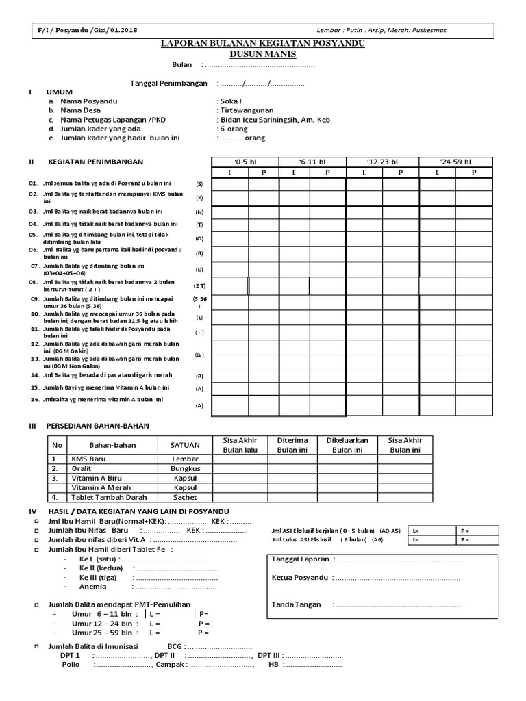 Form F1 Posy 2018