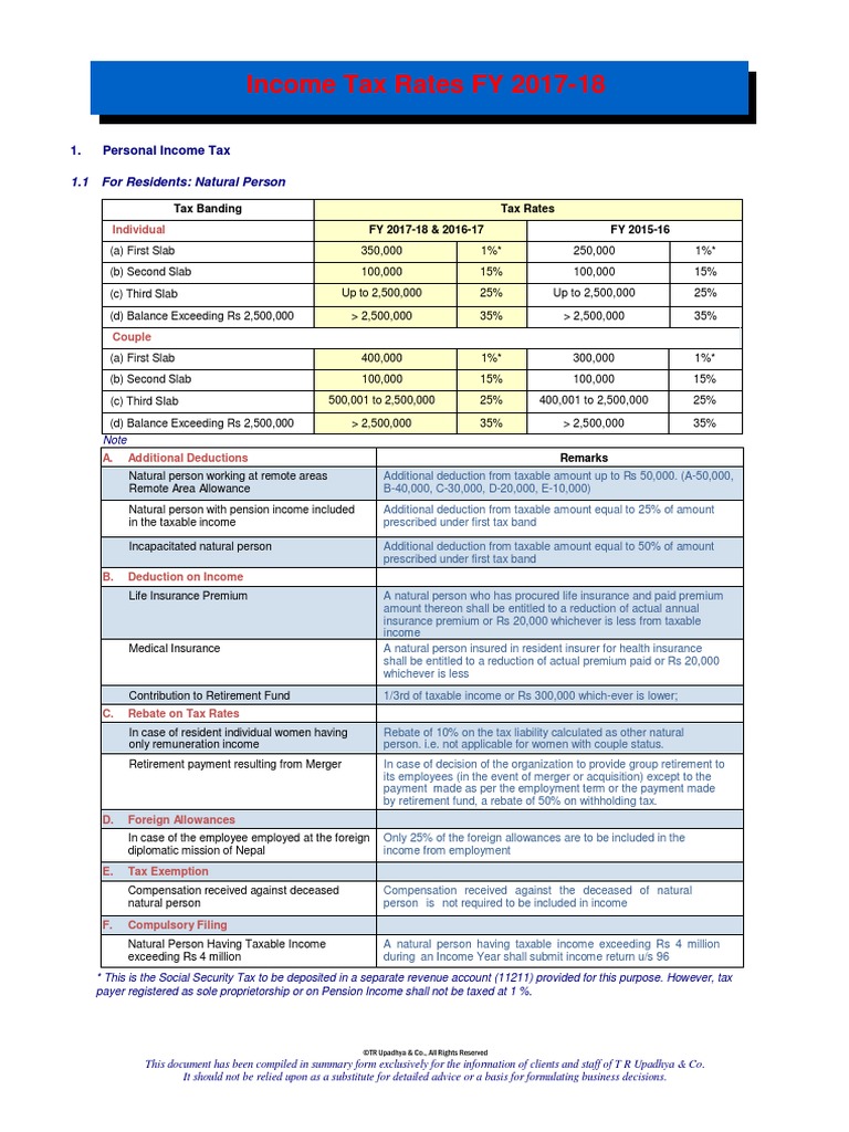 Tax Rates - 2017-18 | PDF | Income Tax In The United States | Taxes