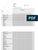 Laporan Bulanan Data Kesakitan (Yankes)