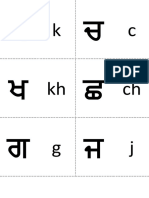 Alfabeto Punjabi Flashcards