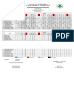 Jadwal Piket Poned 2018