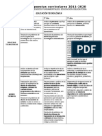 Córdoba - Diseños y Propuestas Curriculares 2011-2020 - Educación Tecnológica