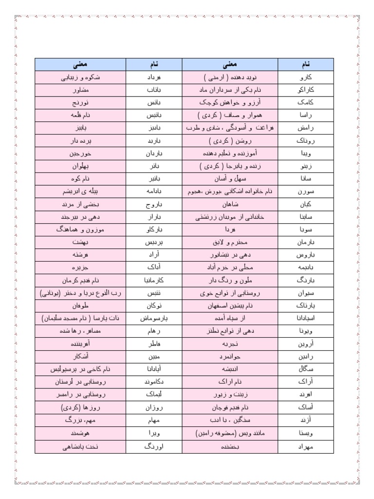 نامهای خاص با معنی | PDF
