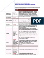 Sugestão de Uso de Lugol A 5 para o Tratamento de Diversas Problemas Doenças