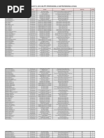 Download Region IV CSE-PPT School Assignment 08122018pdf by PhilBoardResults SN384828312 doc pdf